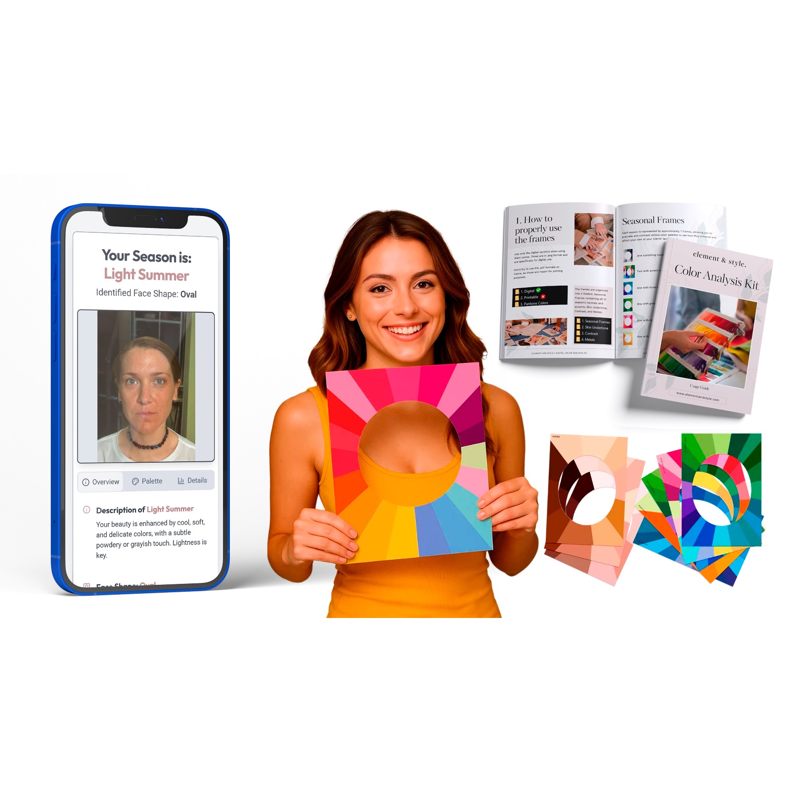 Complete Color Analysis System - frames, method and app
