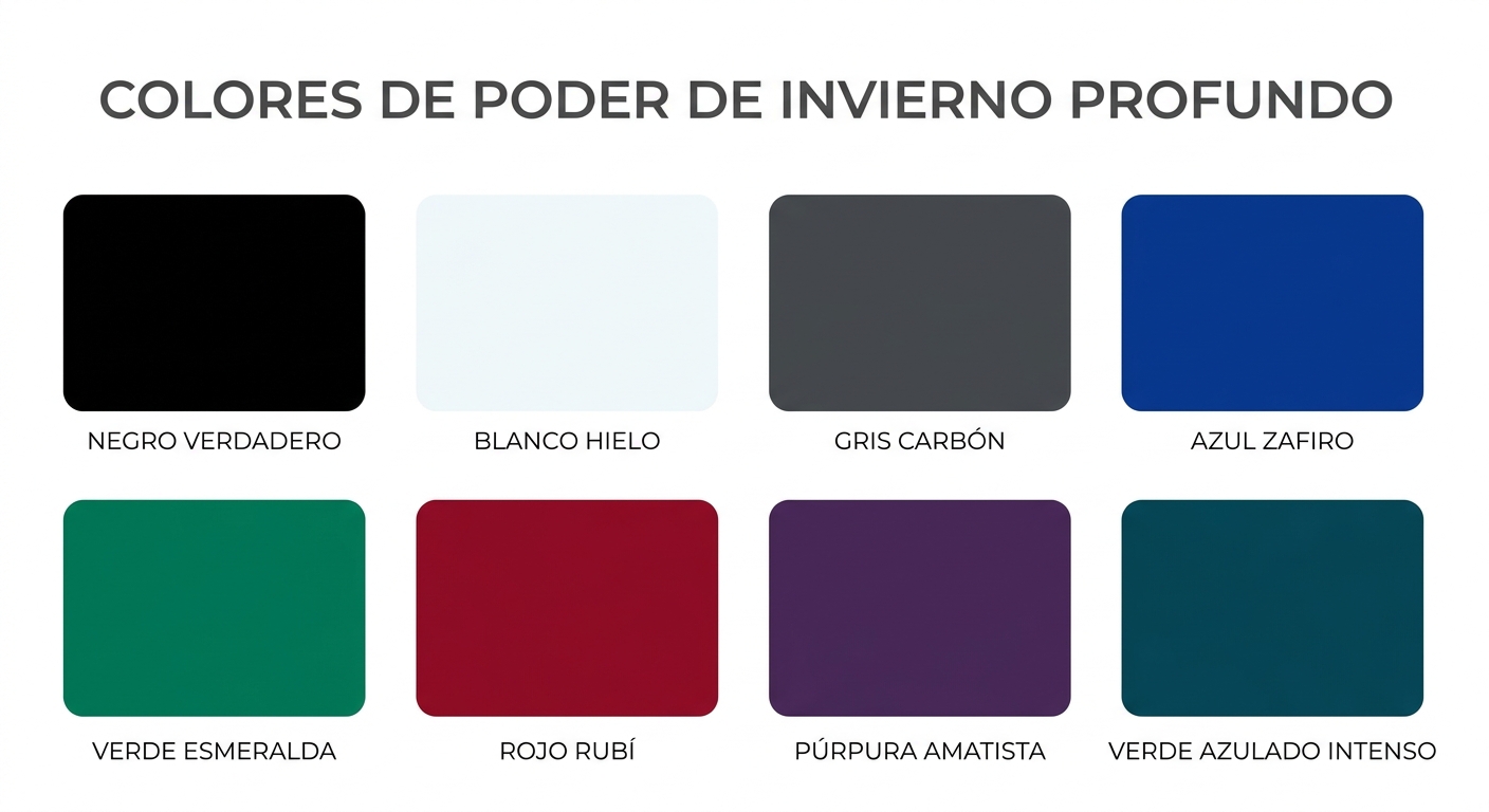 Present a visual palette of the Deep Winter's best core colors, making it easy for readers to grasp.
